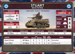 Flames of War: D-Day - British Unit Cards (ONLINE ORDER ONLY)