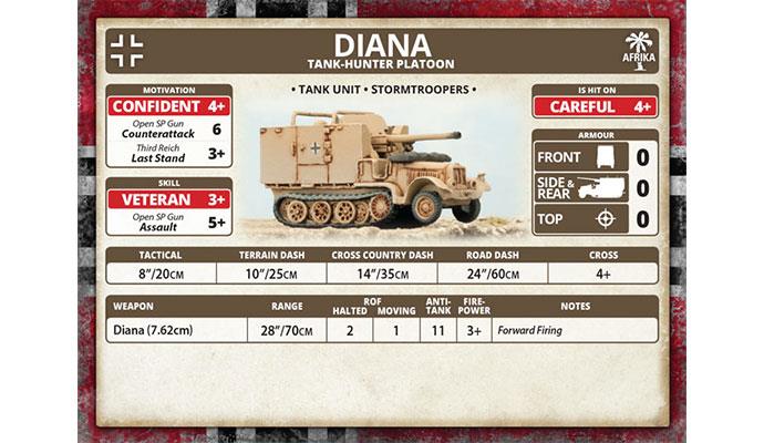 Flames of War: German Diana Tank-Hunter Platoon Unit Card (Mid War) (ONLINE ORDER ONLY)