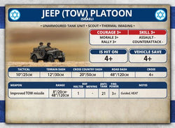 Team Yankee: Jeep (TOW) Platoon (ONLINE ORDER ONLY)
