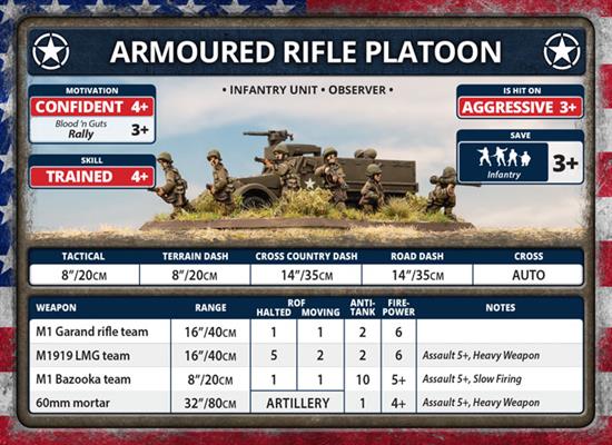 Flames of War: Fortress Europe - American Unit Cards (ONLINE ORDER ONLY)