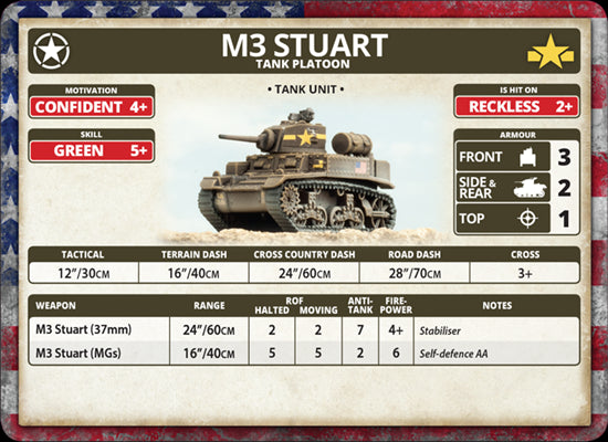 Flames of War: American Patton’s Fighting First (Mid War) (ONLINE ORDER ONLY)