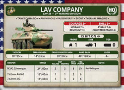 Team Yankee: LAV Platoon (ONLINE ORDER ONLY)