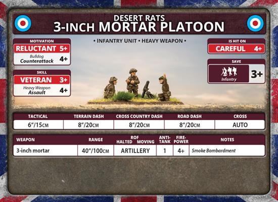 Flames of War: British 3-inch Mortar Platoon (Late War) (ONLINE ORDER ONLY)