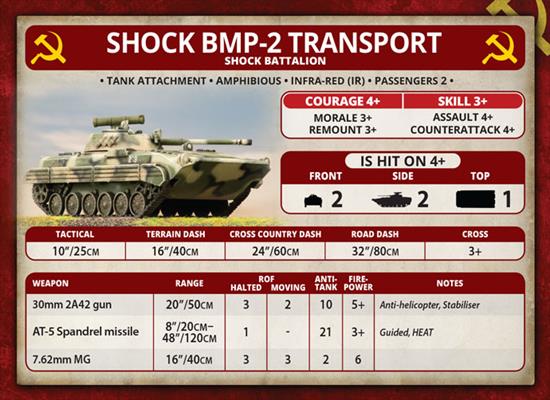 Team Yankee: BMP-1 or BMP-2 Company (ONLINE ORDER ONLY)