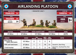 Flames of War: British Parachute Company (Late War) (ONLINE ORDER ONLY)