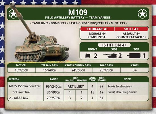 Team Yankee: M109 Field Artillery Battery (ONLINE ORDER ONLY)
