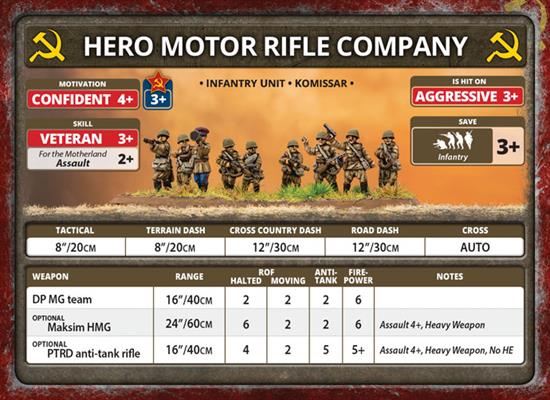 Flames of War: Soviet Rifle Company (Late War) (ONLINE ORDER ONLY)