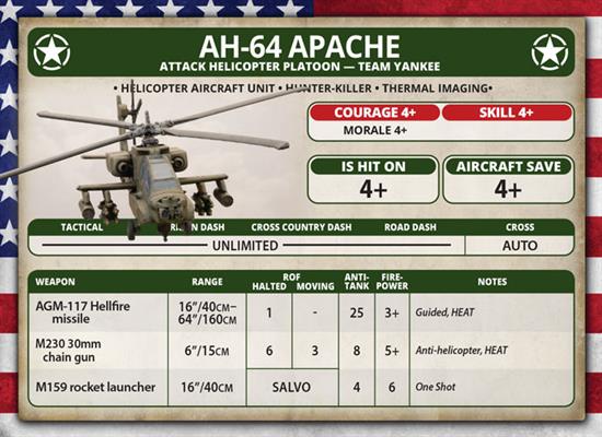 Team Yankee: AH-64 Apache Helicopter Platoon (ONLINE ORDER ONLY)