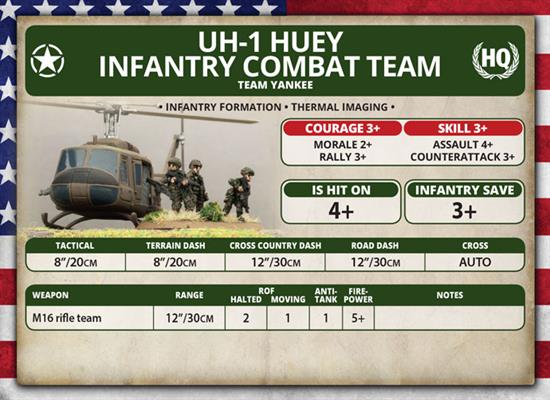 Team Yankee: Rifle Platoon (ONLINE ORDER ONLY)