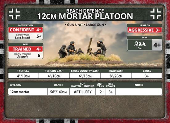 Flames of War: German 12cm Mortar Platoon (Late War) (ONLINE ORDER ONLY)