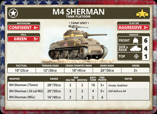 Flames of War: American Patton’s Fighting First (Mid War) (ONLINE ORDER ONLY)