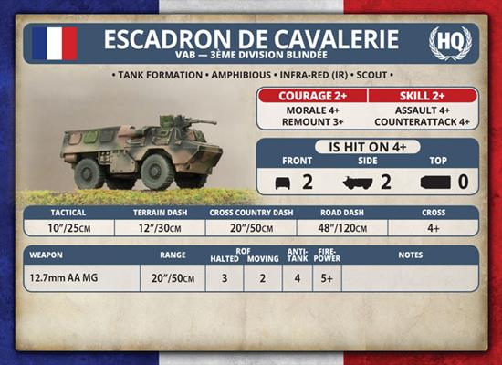 Team Yankee: VAB Transport Platoon (ONLINE ORDER ONLY)