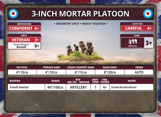 Flames of War: British 3-inch Mortar Platoon (Late War) (ONLINE ORDER ONLY)