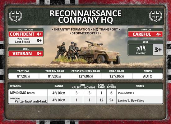 Flames of War: German Armoured Reconnaissance Company HQ (Late War) (ONLINE ORDER ONLY)