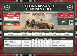 Flames of War: German Armoured Reconnaissance Company HQ (Late War) (ONLINE ORDER ONLY)