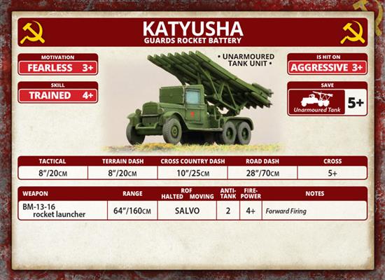 Flames of War: Soviet Katyusha Guards Rocket Battery (Mid War) (ONLINE ORDER ONLY)