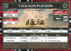 Flames of War: German 7.5cm Infantry Gun Platoon (Late War) (ONLINE ORDER ONLY)