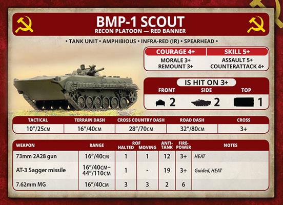 Team Yankee: BMP-1 or BMP-2 Company (ONLINE ORDER ONLY)