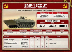 Team Yankee: BMP-1 or BMP-2 Company (ONLINE ORDER ONLY)