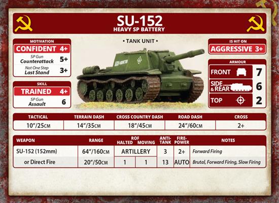 Flames of War: Soviet SU-152 Heavy SP Battery (Mid War) (ONLINE ORDER ONLY)