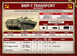 Team Yankee: BMP-1 or BMP-2 Company (ONLINE ORDER ONLY)