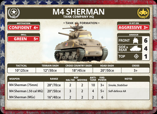 Flames of War: American Patton’s Fighting First (Mid War) (ONLINE ORDER ONLY)