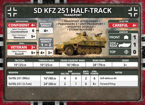Flames of War: German SD KFZ 251 Transports (Late War) (ONLINE ORDER ONLY)