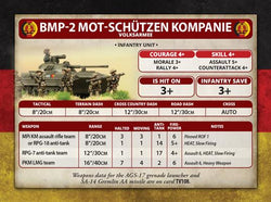 Team Yankee: East German Mot-Schutzen Platoon (ONLINE ORDER ONLY)