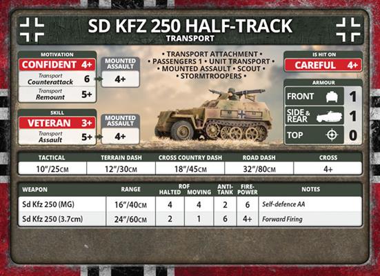 Flames of War: German SD KFZ 250 Scout Troop (Late War) (ONLINE ORDER ONLY)