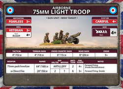 Flames of War: British Airborne 75mm Light Troop (Late War) (ONLINE ORDER ONLY)