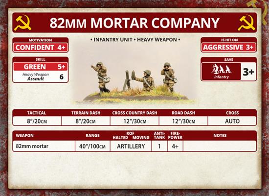 Flames of War: Soviet 82mm And 120mm Mortar Company (Mid War) (ONLINE ORDER ONLY)