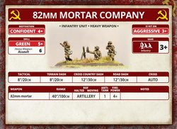 Flames of War: Soviet 82mm And 120mm Mortar Company (Mid War) (ONLINE ORDER ONLY)