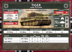 Flames of War: Fortress Europe - German Unit Cards (ONLINE ORDER ONLY)