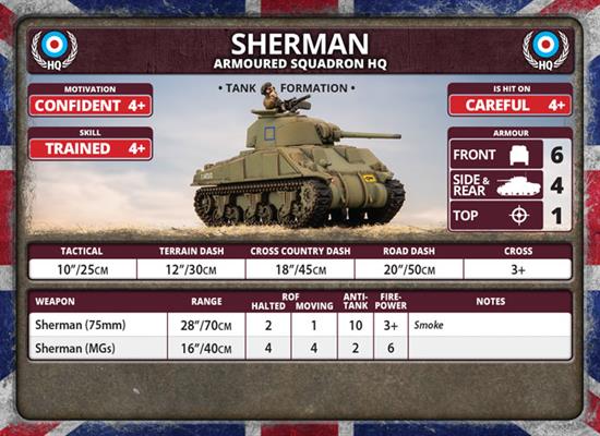 Flames of War: Fortress Europe - British Unit Cards (ONLINE ORDER ONLY)