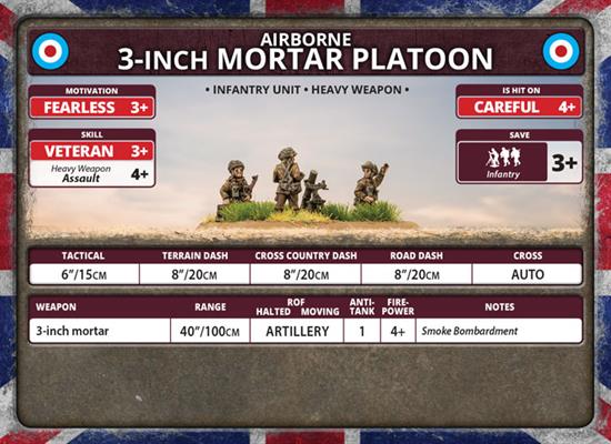 Flames of War: British Airborne Mortar Platoon (Late War) (ONLINE ORDER ONLY)