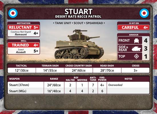Flames of War: British Stuart Recce Patrol (Late War) (ONLINE ORDER ONLY)