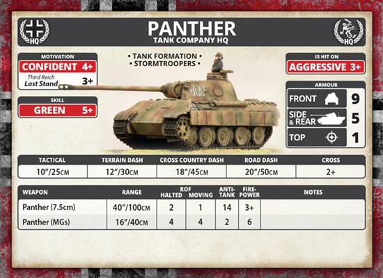 Flames of War: German Panther Tank Platoon (Mid War) (ONLINE ORDER ONLY)