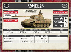 Flames of War: German Panther Tank Platoon (Mid War) (ONLINE ORDER ONLY)