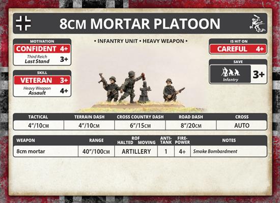 Flames of War: German 8cm Mortar Platoon (Mid War) (ONLINE ORDER ONLY)