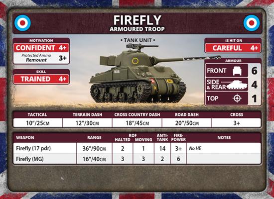Flames of War: British Sherman Armoured Troop (Late War) (ONLINE ORDER ONLY)