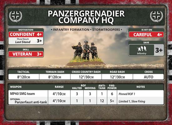 Flames of War: German Armoured Panzergrenadier Company HQ (Late War) (ONLINE ORDER ONLY)