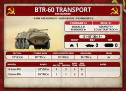Team Yankee: BTR-60 Transport Platoon (ONLINE ORDER ONLY)