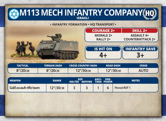 Team Yankee: Israeli Mech Infantry Platoon (ONLINE ORDER ONLY)