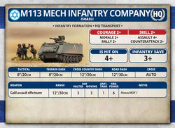 Team Yankee: Israeli Mech Infantry Platoon (ONLINE ORDER ONLY)