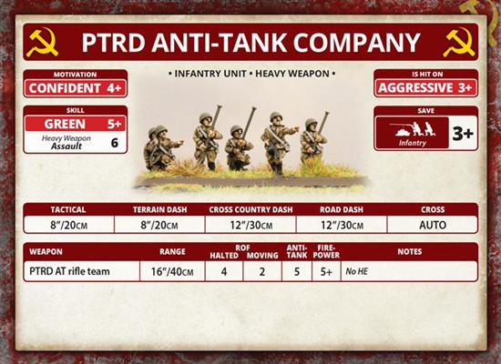 Flames of War: Soviet PTRD AT Rifle Company (Mid War) (ONLINE ORDER ONLY)