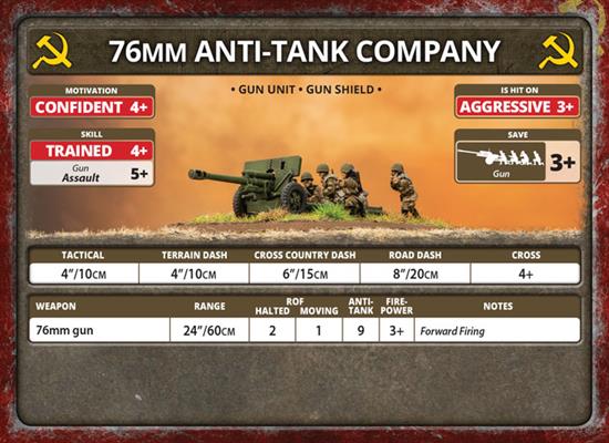 Flames of War: Soviet Heavy Tank-Killer Company (Late War) (ONLINE ORDER ONLY)