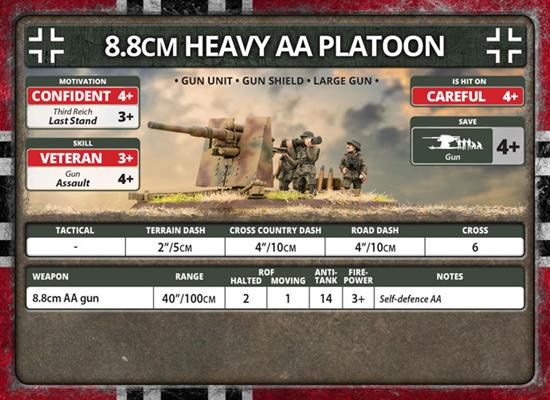 Flames of War: German 8.8cm Heavy AA Platoon (Late War) (ONLINE ORDER ONLY)