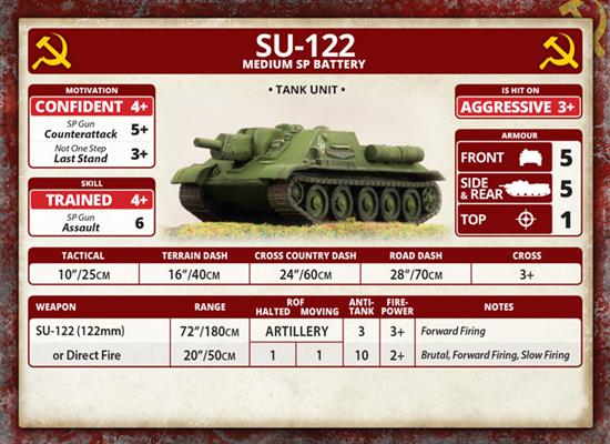 Flames of War: Soviet SU-122 Medium SP Battery (Mid War) (ONLINE ORDER ONLY)