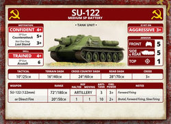 Flames of War: Soviet SU-122 Medium SP Battery (Mid War) (ONLINE ORDER ONLY)