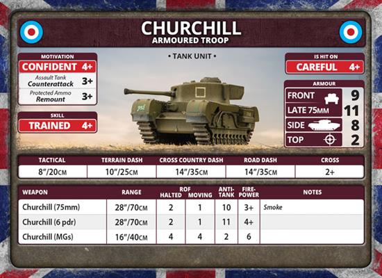 Flames of War: British Churchill Armoured Troop (Late War) (ONLINE ORDER ONLY)